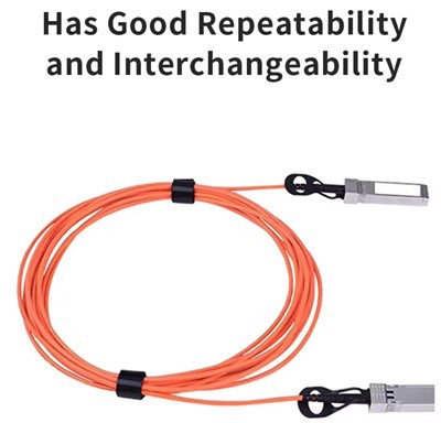 SFP28 до SFP 28 25 G AOC 1M ~ 20M AOC